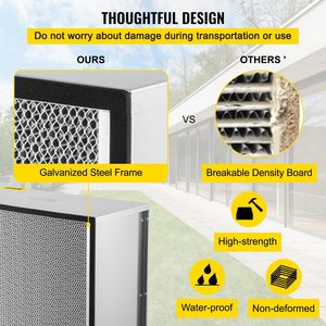 Filtro dell'Aria HEPA Pieghettato di Ricambio 24 x 24 x 11,5 Pollici, Filtro AC Galvanizzato - Product Image 4