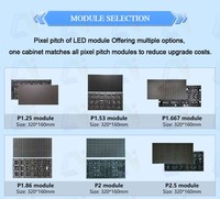 Layar LED Sudut Pandang Lebar Video Wall LED P1.2/P1.25/P1.53/P1.86/P2/P2.5 7680Hz 800cd/m² Kecerahan Tinggi 4K Ringan