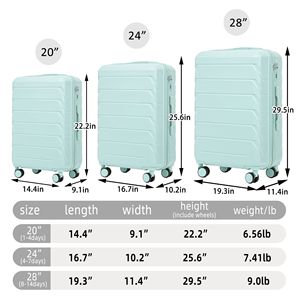 3-In-1 Lightweight Aluminum Trolley <b>Box</b> <b>Set</b> 20 24 28 Inch Modern Luxury Mint Green - Product Image 5