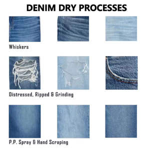 Custom Embroidery Stonewashed Button Acid High Street-style Unisex Baggy Jeans Casual High-quality Loose-fitting Distress Denim - Product Image 6