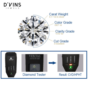 Diamantes cultivados en laboratorio D'Vins, corte brillante redondo, color D, 0.5ct, 1ct, 1.5ct, 2ct, 3ct, para la fabricación de joyas - Product Image 2