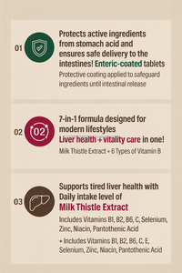 แท็บเล็ตหนามนม Silymarin จากเกาหลีมีจำนวน30จำนวนสำหรับพลังตับและสมดุลดีท็อกซ์ - Product Image 5