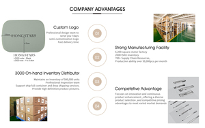 Premium Professional 4-in-1 <b>Nail</b> <b>Kit</b> for Manicure & Pedicure Metal Material with Single Spring Design - Product Image 2