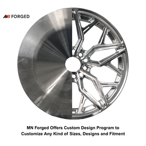 <span class=keywords><strong>Jantes</strong></span> concaves forgées Maining pour BMW G81 G80 <span class=keywords><strong>M3</strong></span> Touring Competition CS <span class=keywords><strong>CSL</strong></span> - Product Image 5