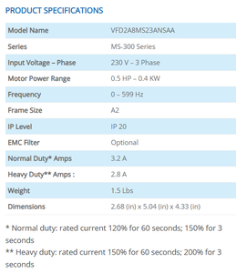 อินเวอร์เตอร์ Delta MS300 VFD2A8MS23ANSAA แบบสามเฟส 230V 0.4KW ขนาดกะทัดรัด - Product Image 2