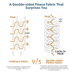 เสื้อยืดเปล่าคุณภาพสูง 100% ผ้าฝ้าย ราคาโรงงาน ผู้ผลิต รับสกรีนโลโก้ แขนสั้น ทรงปกติ 220 กรัม ใส่ได้ทั้งชายและหญิง - Product Image 4