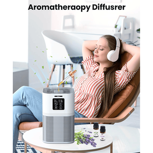 495875 Purificatore d'Aria Domestico 2-in-1 con Filtro a Carbone Attivo, Particelle da 0,3 Micron, Funzione Aromaterapia, Purificazione dell'Aria fino a 140m2 - Product Image 2