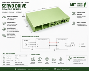Chasis de Servidor Personalizado de Aleación de Aluminio Verde 1U/2U con Recubrimiento en Polvo 5052AL OEM - Product Image 5