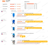 Cabine de sablage manuelle JUNDA de haute qualité avec table rotative, machine de sablage à poudre, composants essentiels du moteur à roues, certifiée CE