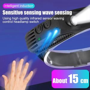 Lampada Frontale a Induzione con 5 Modalità - Product Image 3