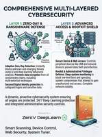 Logiciel de sécurité d'entreprise Net Protector Endpoint Security pour 25 utilisateurs, 1 an, basé sur serveur, pour la protection des ordinateurs et des réseaux professionnels