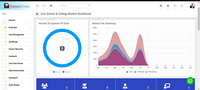 Software de matrícula en línea de alta calidad La mejor relación calidad-precio para el éxito y el crecimiento de estudiantes y profesores