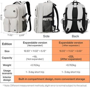 Student <b>Bag</b> Travel Laptop Backpack Lightweight Durable College Bookbag Men Woman 15.6" <b>Computer</b> <b>Bag</b>, Water Resistant Backpack - Product Image 5