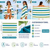 Custom Personalized Print logo Microfiber Beach Towel Lightweight Fast Drying Beach Large Striped Beach Women's Bath Towel
