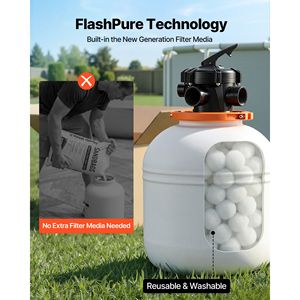 Pompa Filtro a Sabbia FlashPure da 14 Pollici per Piscine Interrate 0,75 HP 3500 GPH con Timer per Sistema di Filtraggio Piscina, Filtrazione 6 Volte Più Veloce - Product Image 3