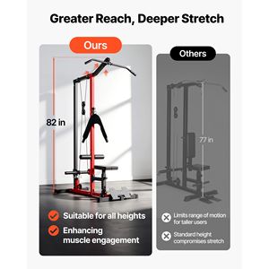 เครื่องดึงข้อศอกลง LAT Pull Down Machine 3 1 Row Cable Machine ระบบโฮมยิมพร้อมเบาะปรับระดับได้ 3 ระดับ และแผ่นรองโฟมปรับระดับได้ 4 ระดับ - Product Image 3