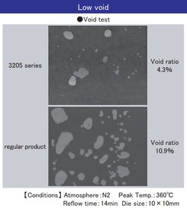 Pâte à souder au plomb sans nettoyage, type flux haute température pour semi-conducteurs de puissance - Product Image 3