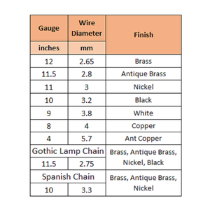 Cadena Decorativa para Iluminación y Exhibición - Product Image 2