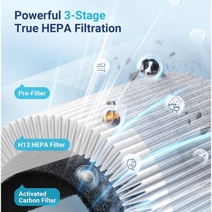 Purificatore d'Aria Intelligente 42499841 con Filtro a Carbone Attivo, Particelle da 0,3 Micron, Funzione Aromaterapia, Purificazione dell'Aria fino a 140m2, 2024L - Product Image 3