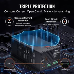 Alimentation laser CO2 150W Alimentation industrielle pour graveurs et découpeurs laser à haut rendement - Product Image 4