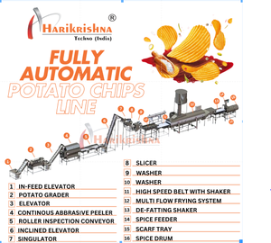 เครื่องทำมันฝรั่งทอดอัตโนมัติเต็มรูปแบบ ฮารี คริสตาน่า เทคโน ใช้ไฟฟ้า กำลังไฟ 60 กิโลวัตต์ รับประกัน 1 ปี คุณภาพส่งออก - Product Image 2