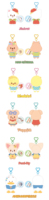 Peluche Stray Kids 10CM PLUSH MINI PICKET Ver. SKZOO X SANRIO CHARACTERS Musique pop coréenne Matériel papier et plastique Enfants