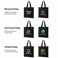 Bolsa de Compras Reutilizable de Polipropileno No Tejido con Logotipo Personalizado para Eventos Promocionales, Ferias Comerciales y Regalos