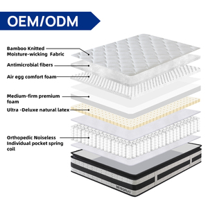 Oem/ODM sang trọng nén lai Nệm Vua Kích thước nệm Topper Bộ nhớ bọt hypo-gây dị ứng - Product Image 2