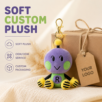 Fabricant de prototypes de peluches sur mesure OEM/ODM : transformez vos dessins 2D en animaux en peluche 3D réalistes en coton PP