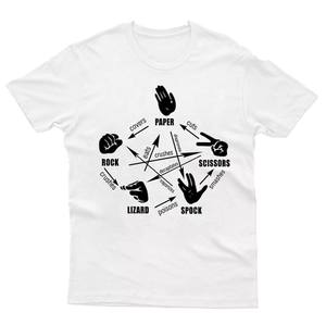 T-shirt Rock Paper Scissors Lizard Spock : T-shirt pour fans de The Big Bang Theory - Product Image 2