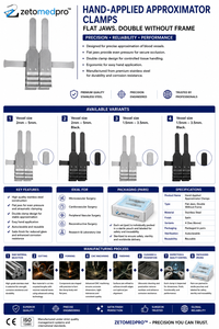 Abrazaderas de doble ajuste manuales con mordazas planas para marcos sin marco, tamaños 2mm-5mm y 1.5mm-3.5mm, opciones en negro ZETOMEDPRO - Product Image 5