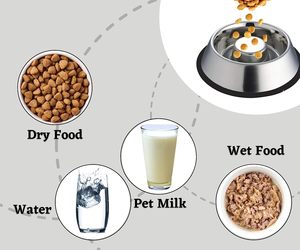 Wholesale Eco-Friendly Stainless Steel Puppy Bowls Non-Slip Bottom Dog <b>Cat</b> <b>Feeders</b> Dish Pet Feeding Water Slow Food Bowl - Product Image 6