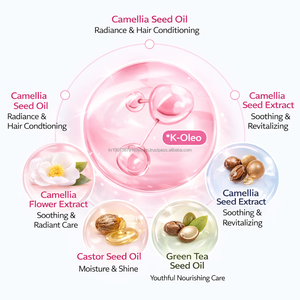 Esencia Capilar Vegana Orgánica K Beauty con Ácido Hialurónico y Ceramida, Brillo Lácteo, Cuidado de la Piel Coreano, Marca Privada Personalizada - Product Image 5