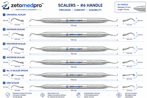Juego de Scalers Dentales Universales Premium, Anteriores, Posteriores y Mini, de Acero Inoxidable, Instrumento de Periodoncia OEM Zetomed Pro - Product Image 4