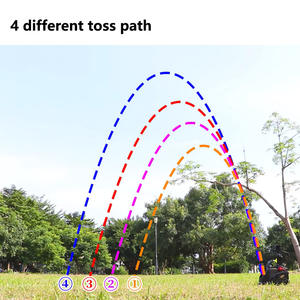 Equipo de entrenamiento de bateo de béisbol - Product Image 3