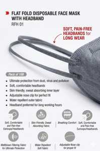 Respirador Facial Desechable FFP1S con Correas para la Cabeza para Aplicaciones Aeroespaciales - Product Image 5