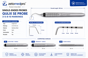 หัววัดแบบปลายเดี่ยว UNC # 6 # 7 # 8 # เครื่องมือวัดทางทันตกรรม 30 ชิ้น รุ่น Zetomed Pro - Product Image 6