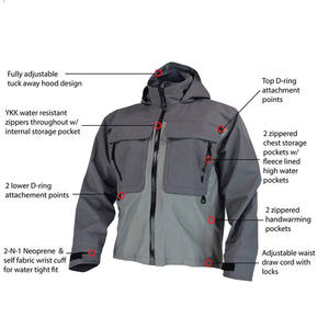 Veste de pêche et de chasse imperméable et coupe-vent personnalisée, vêtements de performance pour l'extérieur - Product Image 3