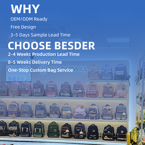 <span class=keywords><strong>Mochila</strong></span> Escolar <span class=keywords><strong>con</strong></span> <span class=keywords><strong>Ruedas</strong></span> Besderwill 2025, Diseño <span class=keywords><strong>de</strong></span> Dinosaurio <span class=keywords><strong>de</strong></span> Dibujos Animados, Juego <span class=keywords><strong>de</strong></span> Mochilas Escolares <span class=keywords><strong>con</strong></span> <span class=keywords><strong>Ruedas</strong></span> para Niños, <span class=keywords><strong>Mochila</strong></span> para Estudiantes - Product Image 4