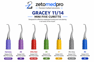 Cureta Periodontal Gracey 11/14 Mini Five Premium de Acero Inoxidable para Raspado y Planificación Radicular, Instrumento OEM Zetomed Pro - Product Image 3