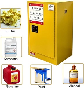 Hazardous <b>Storage</b> <b>Cabinets</b>, 18.1" Dx23.2 Wx35.4 H, Industry Safety <b>Cabinet</b>, Dangerous <b>Storage</b> Explosion Proof <b>Cabinet</b>. - Product Image 2