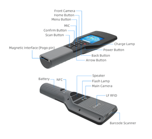 JT-R30B 도매 안드로이드 리더 작가 132k 동물 RFID 태그 가격 바코드 스캐너 데이터 수집기 견고한 휴대용 <span class=keywords><strong>Pda</strong></span> - Product Image 3