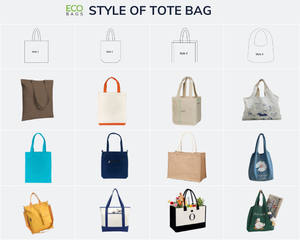 Sac fourre-tout en toile de coton multicouche Sac à bandoulière réutilisable écologique avec logo pour faire du shopping, cadeaux ou emballages - Product Image 6