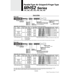 SMC Pneumatics Air Gripper MHS4-25D <b>Material</b> <b>Handling</b> Equipment - Product Image 2