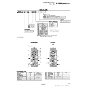 ชิ้นส่วนนิวเมติกวาล์วทางกล VFM350-02-00 SMC - Product Image 2