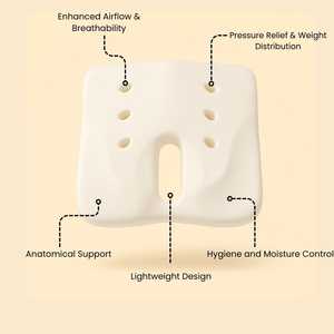 หมอนเมมโมรี่โฟมผ้าลินินสำหรับใช้ในสำนักงานปรับแต่งออร์โทพีดิกส์ได้พร้อมเด้งช้าสำหรับใช้ในสำนักงานและนอนหลับ - Product Image 5