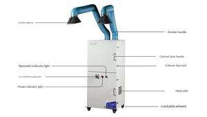 Extractor de Humos Industriales 2400m3/h HEPA Dr.Air KH-2400 para Soldadura, Pulido y Fabricación de Metales - Product Image 5