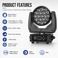 Projecteur LED 19-phares 15W RGBW Wash Zoom avec contrôle DMX512 IP33 Ra95 pour usage résidentiel