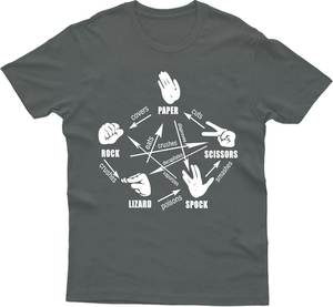 T-shirt Rock Paper Scissors Lizard Spock : T-shirt pour fans de The Big Bang Theory - Product Image 6