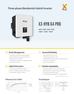 Onduleur solaire hybride monophasé <span class=keywords><strong>SolaX</strong></span> <span class=keywords><strong>12kW</strong></span> X3-HYB G4 PRO 3 MPPT 20A 200% surdimensionnement 200% EPS IP66 Commercial AC - Product Image 5
